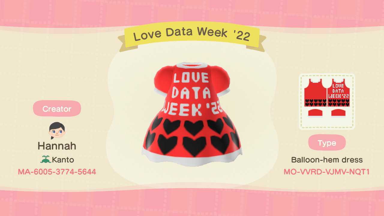 The Custom Design information for the balloon-hem dress titled “Love Data Week ‘22,” which has the design code “MO-VVRD-VJMV-NQT1.”