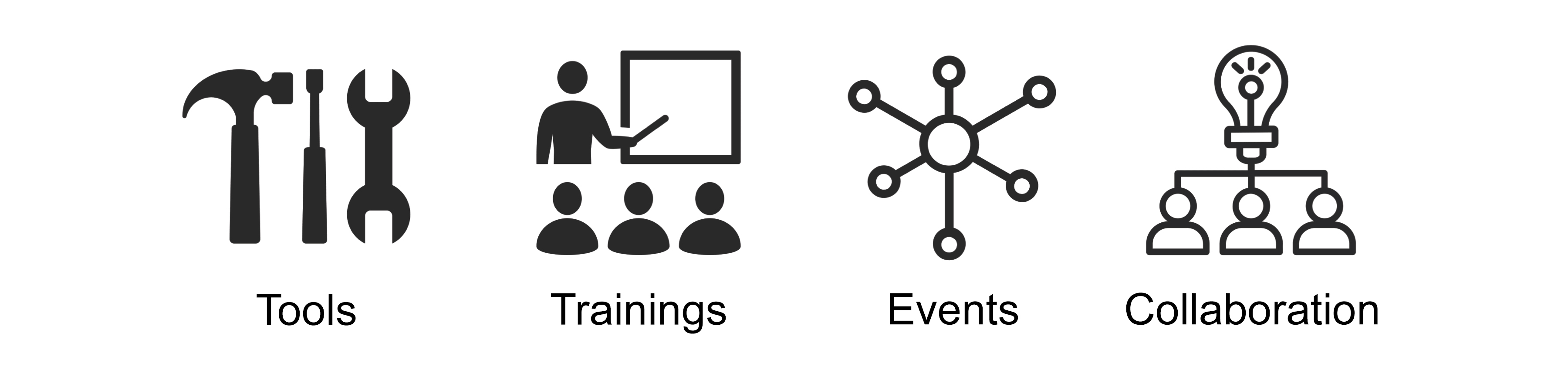 Open Science and Data Collaboration icons